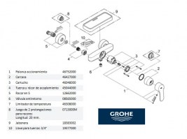 RECAMBIOS GROHE 33590002 EUROSTYLE MONOMANDO DUCHA